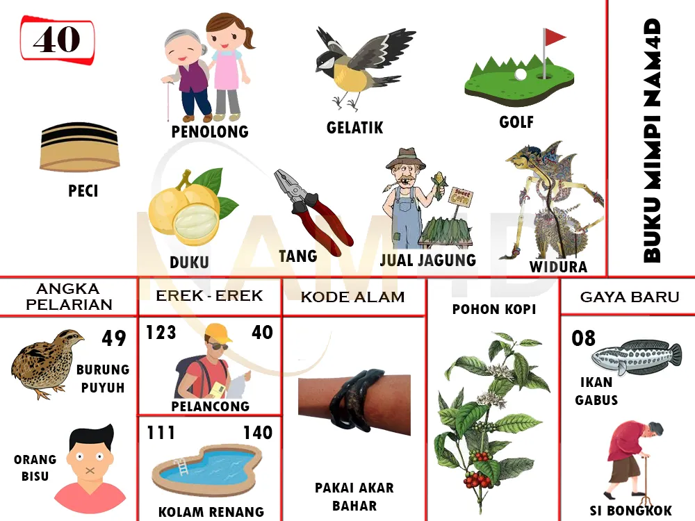 buku mimpi erek erek togel 40